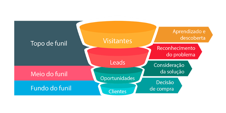 o-impacto-de-um-bom-site-no-crescimento-de-uma-empresa-de-engenharia